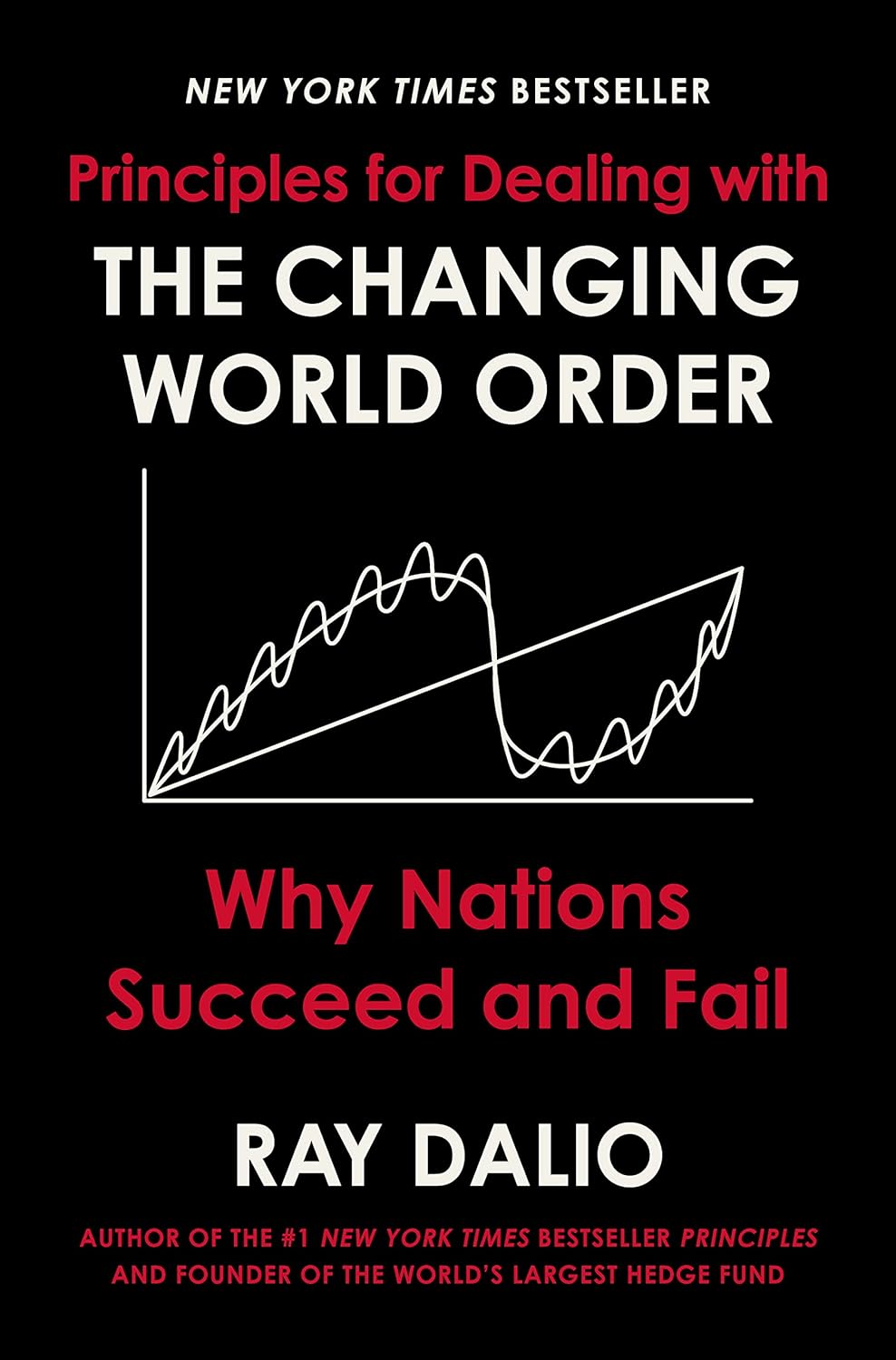 Principles for Dealing with the Changing World Order: Why Nations Succeed and Fail Book by Ray Dalio
