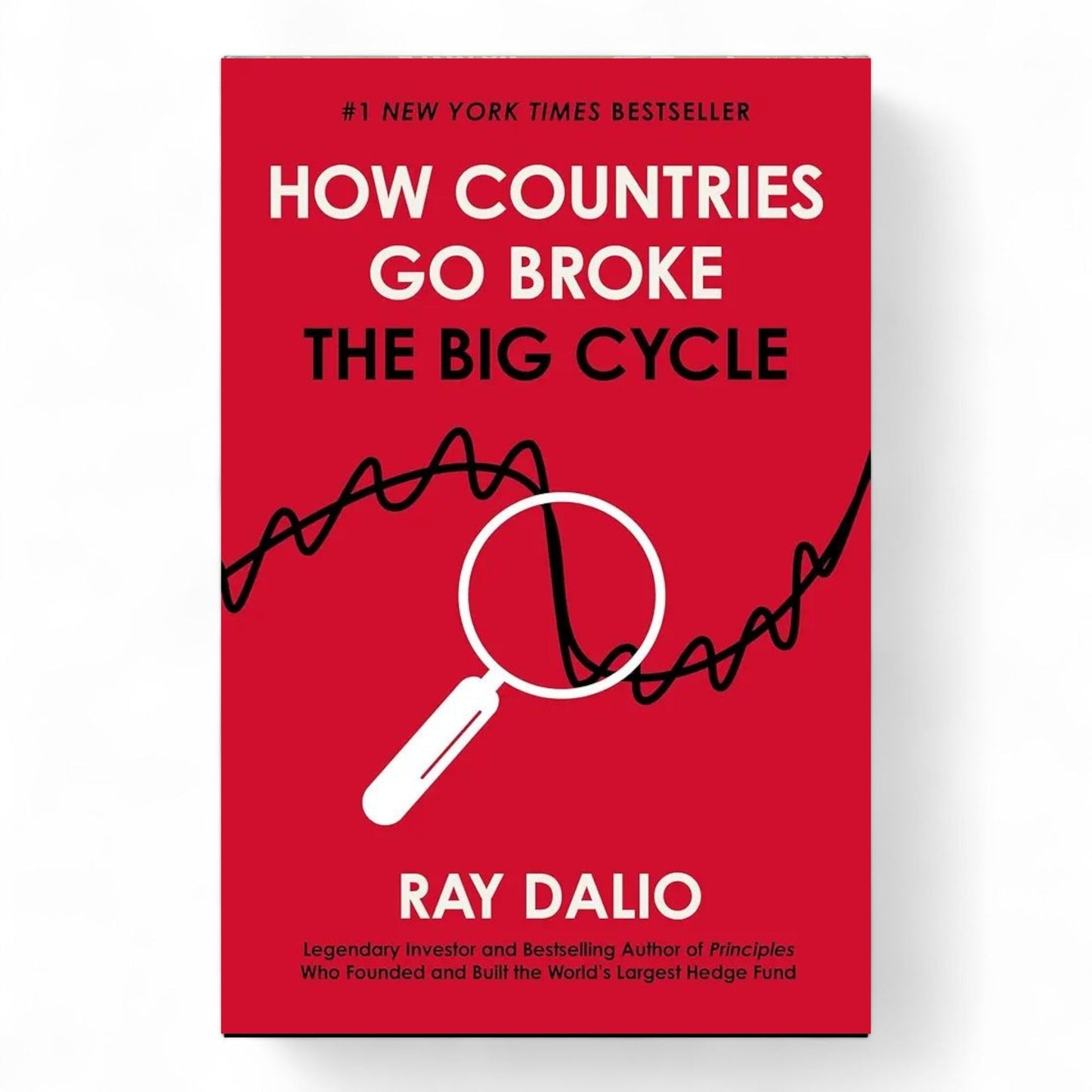 How Countries Go Broke: The Big Cycle (Principles)